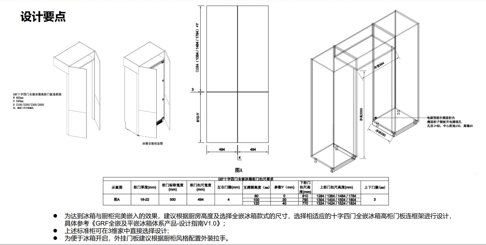 GRF全嵌冰箱ROC9557WOPR1-十字四门安装图.png