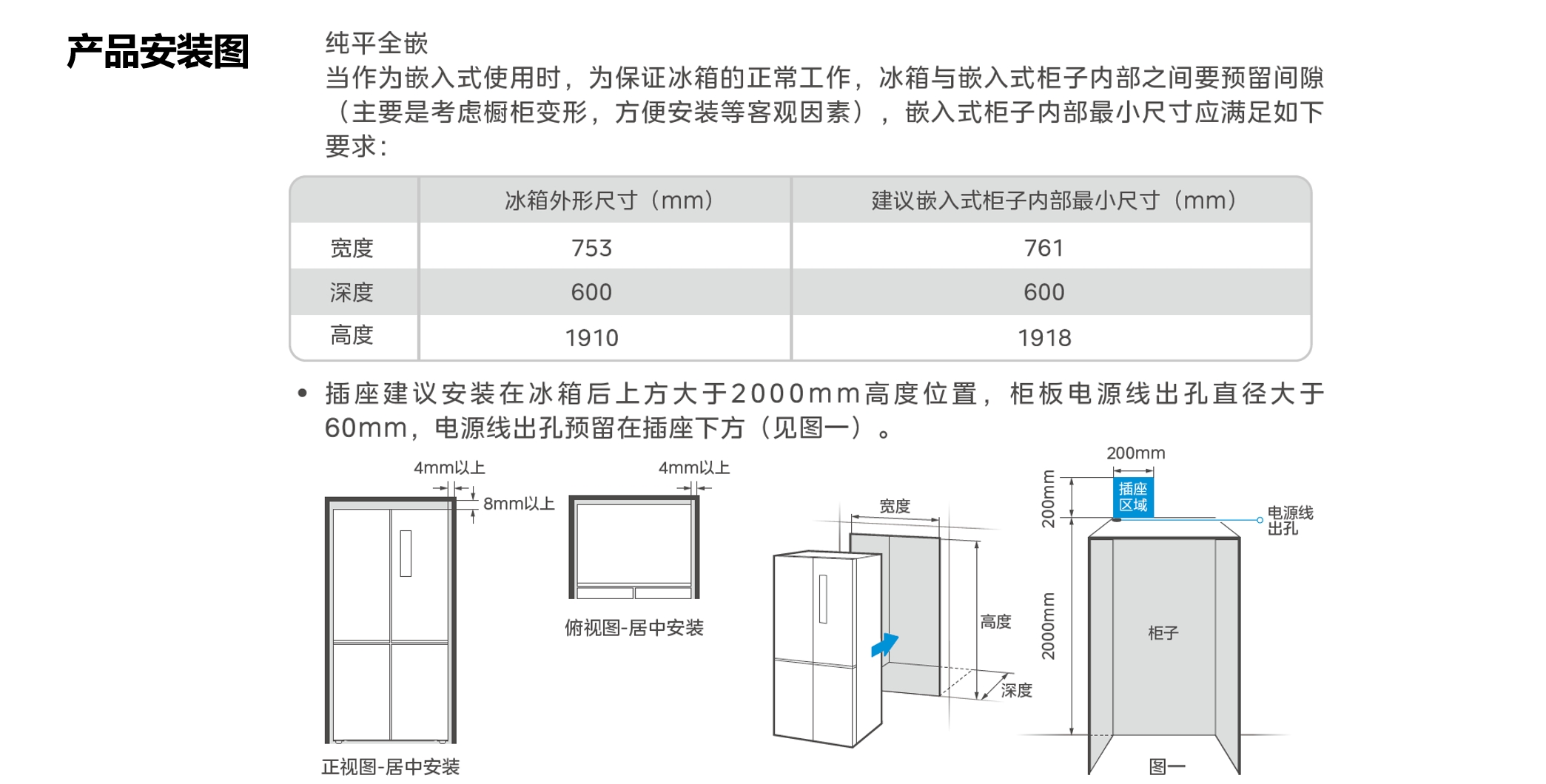 冰箱安装图.png